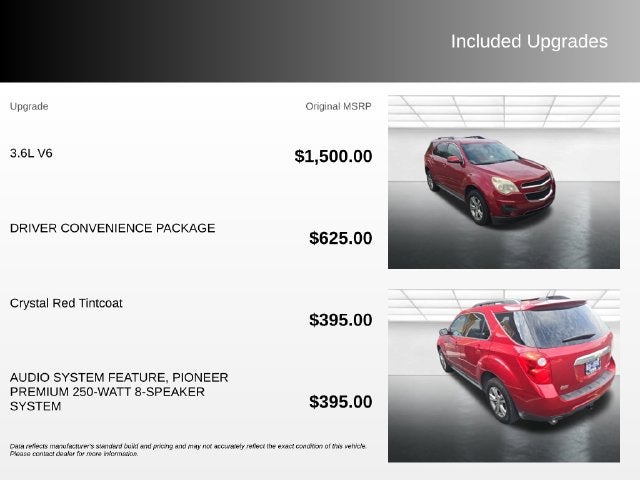 2015 Chevrolet Equinox LT 1LT