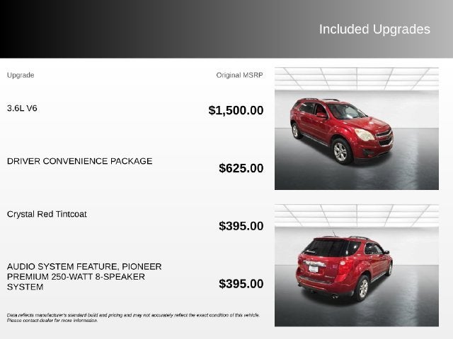 2015 Chevrolet Equinox LT 1LT