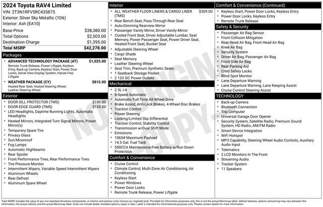 2024 Toyota RAV4 Limited