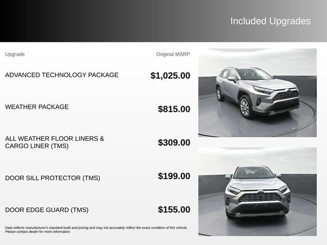 2024 Toyota RAV4 Limited