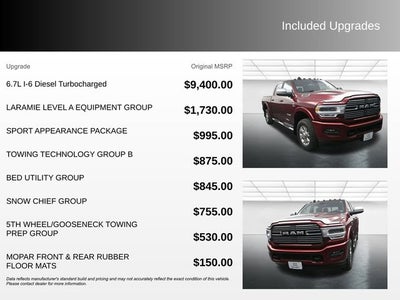 2021 RAM 2500 Laramie