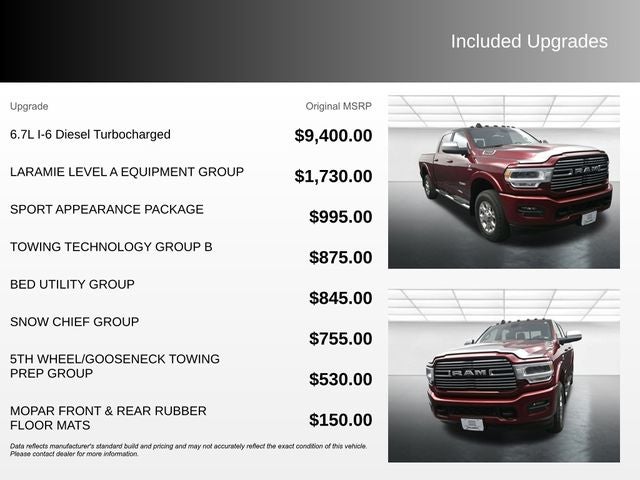 2021 RAM 2500 Laramie