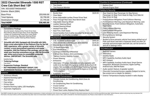 2022 Chevrolet Silverado 1500 RST