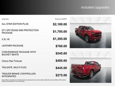 2021 Chevrolet Silverado 1500 RST