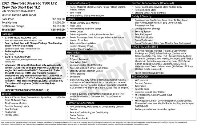 2021 Chevrolet Silverado 1500 LTZ