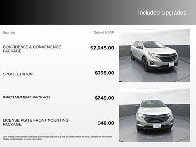 2021 Chevrolet Equinox LT