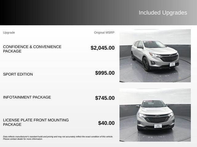 2021 Chevrolet Equinox LT