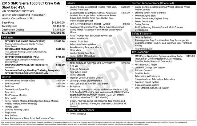 2015 GMC Sierra 1500 SLT