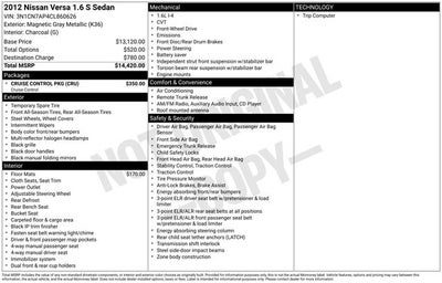 2012 Nissan Versa 1.6 S