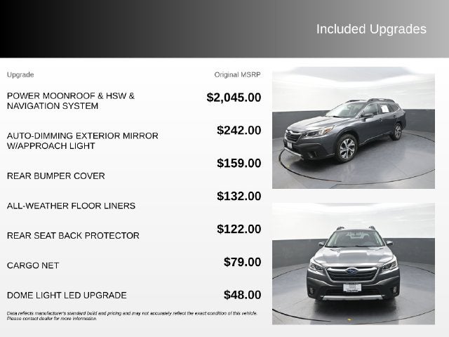 2021 Subaru Outback Limited