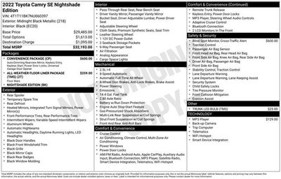 2022 Toyota Camry SE Nightshade