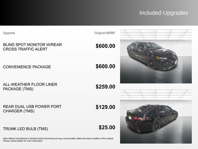2022 Toyota Camry SE Nightshade