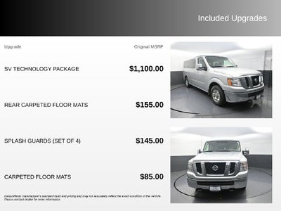 2017 Nissan NV Passenger SV