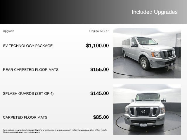 2017 Nissan NV Passenger SV