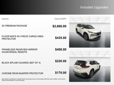 2023 Nissan Rogue SV