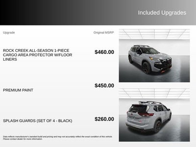 2025 Nissan Rogue Rock Creek