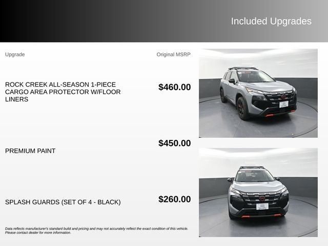 2025 Nissan Rogue Rock Creek
