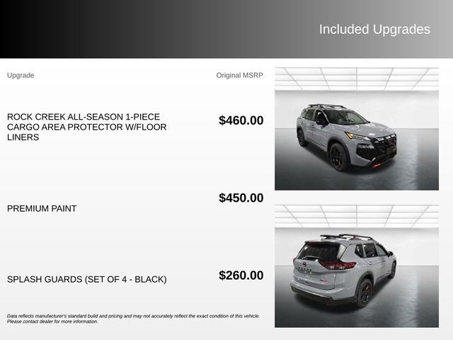 2025 Nissan Rogue Rock Creek