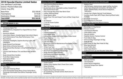 2018 Hyundai Elantra Limited