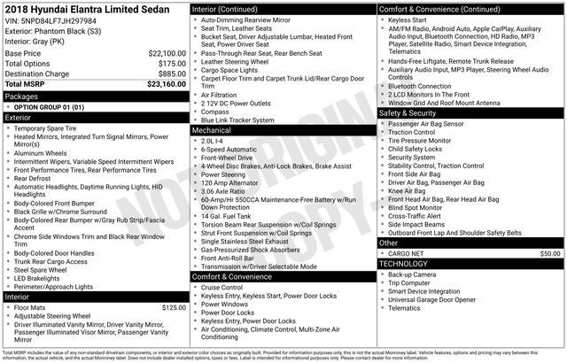 2018 Hyundai Elantra Limited