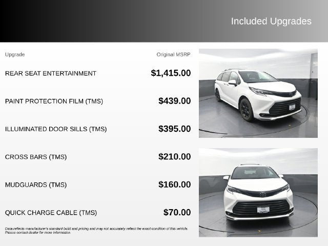 2026 Toyota Sienna Woodland Edition