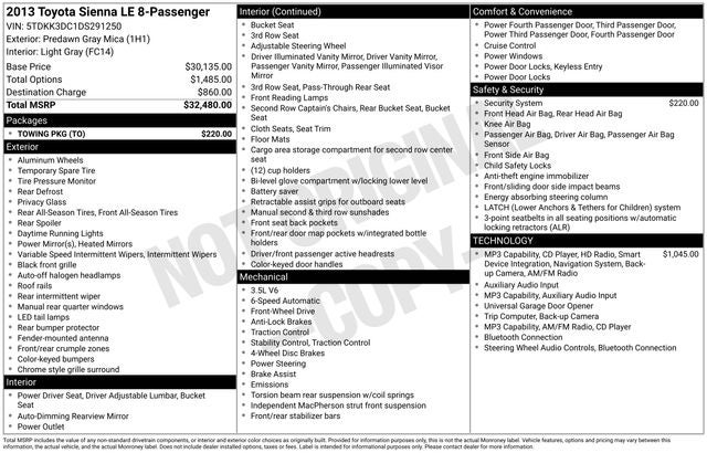 2013 Toyota Sienna LE 8 Passenger