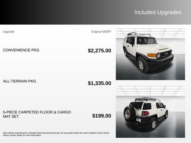 2010 Toyota FJ Cruiser Base