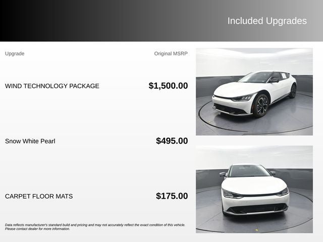 2023 Kia EV6 Wind