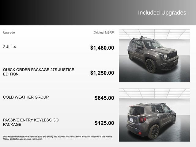 2016 Jeep Renegade Latitude