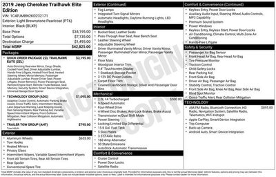 2019 Jeep Cherokee Trailhawk