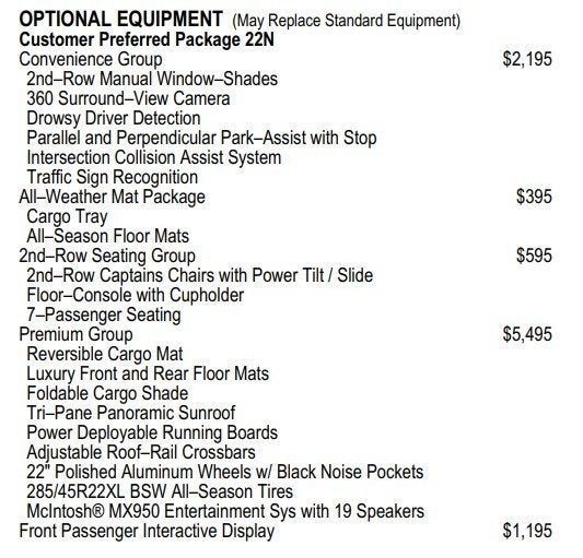 2022 Jeep Wagoneer Series III