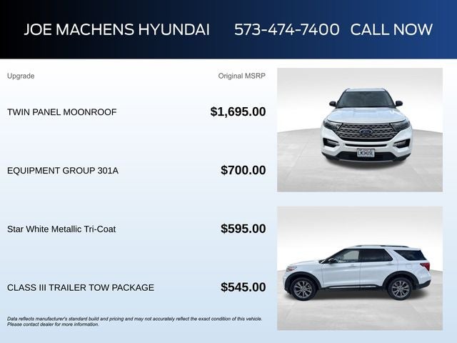 2021 Ford Explorer Limited