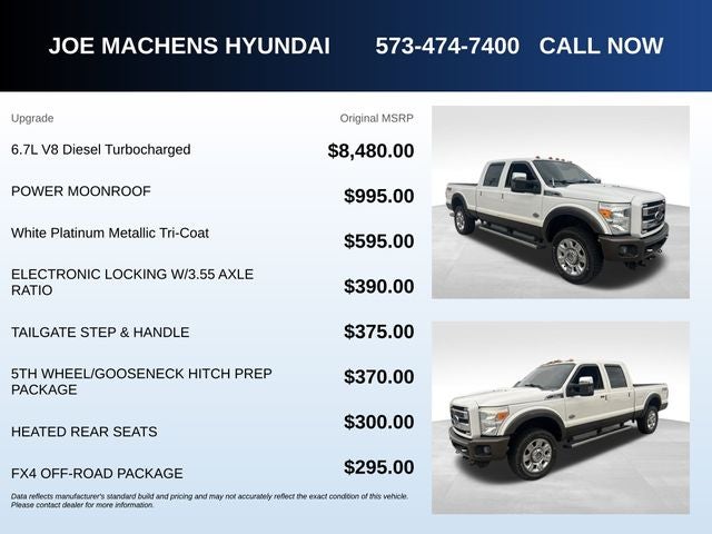 2016 Ford F-250SD King Ranch