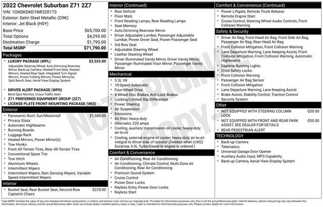 2022 Chevrolet Suburban Z71