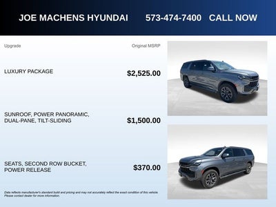 2022 Chevrolet Suburban Z71