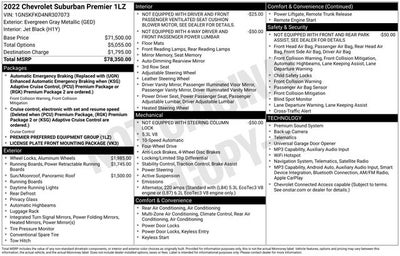 2022 Chevrolet Suburban Premier 4WD