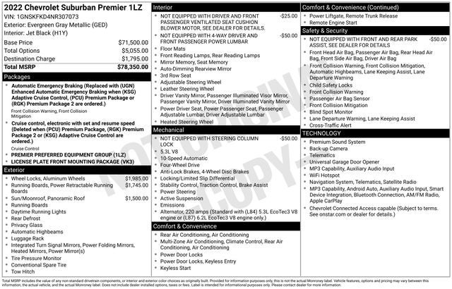 2022 Chevrolet Suburban Premier 4WD