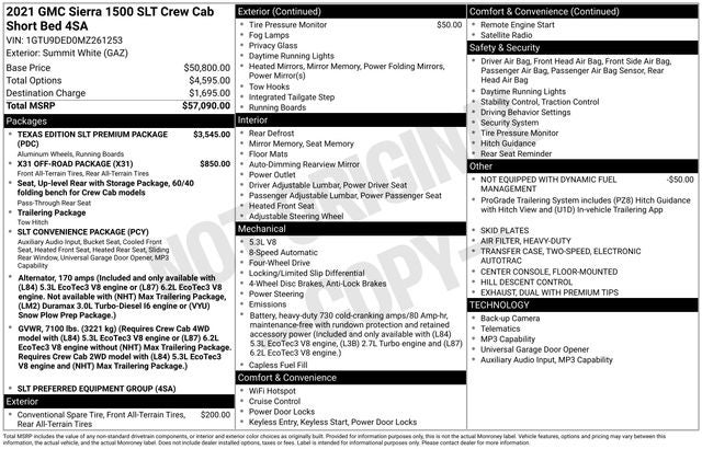 2021 GMC Sierra 1500 SLT