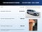 2018 Ford Flex SEL