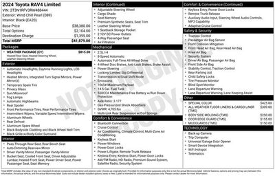 2024 Toyota RAV4 Limited