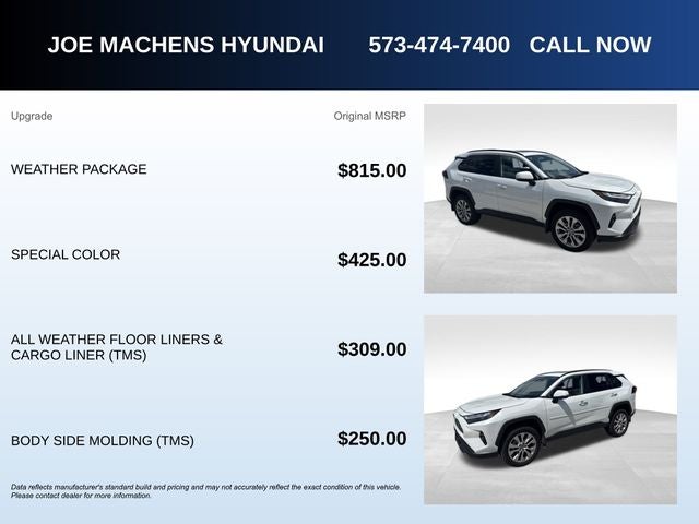 2024 Toyota RAV4 Limited