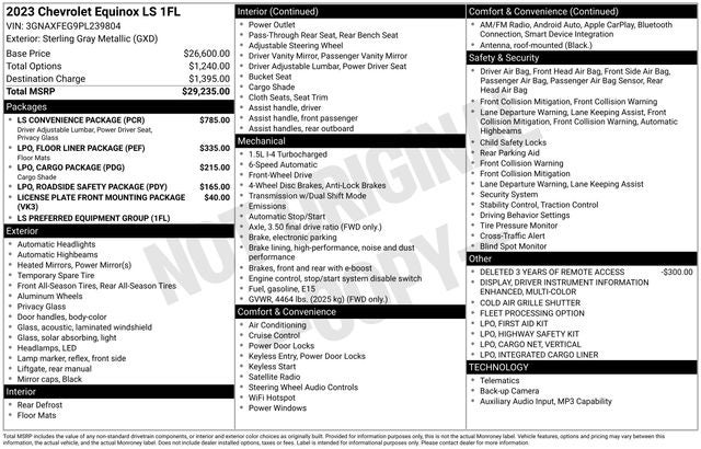 2023 Chevrolet Equinox LS