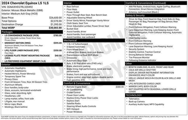 2024 Chevrolet Equinox LS