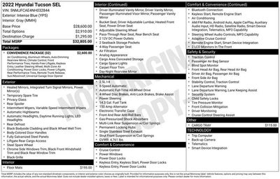 2022 Hyundai Tucson SEL AWD w/ Convenience Pkg