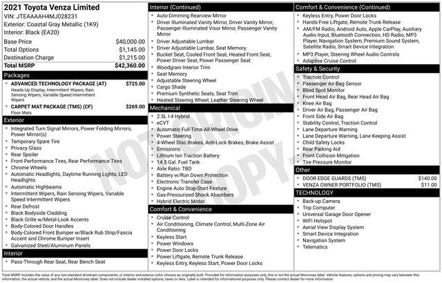 2021 Toyota Venza Limited AWD