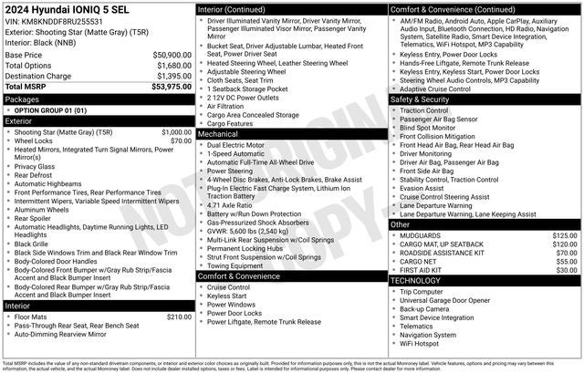 2024 Hyundai IONIQ 5 SEL AWD