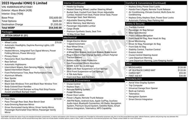 2023 Hyundai IONIQ 5 Limited RWD