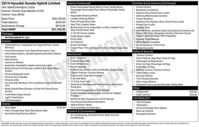 2014 Hyundai Sonata Hybrid Limited