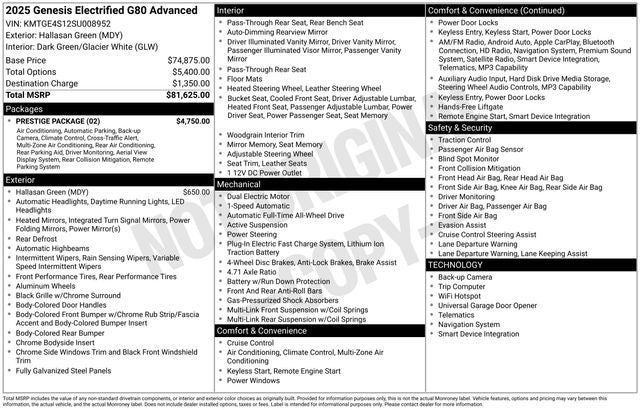 2025 Genesis Electrified G80 Advanced AWD w/ Prestige Pkg