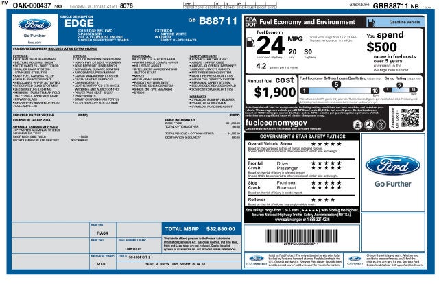 2016 Ford Edge SEL